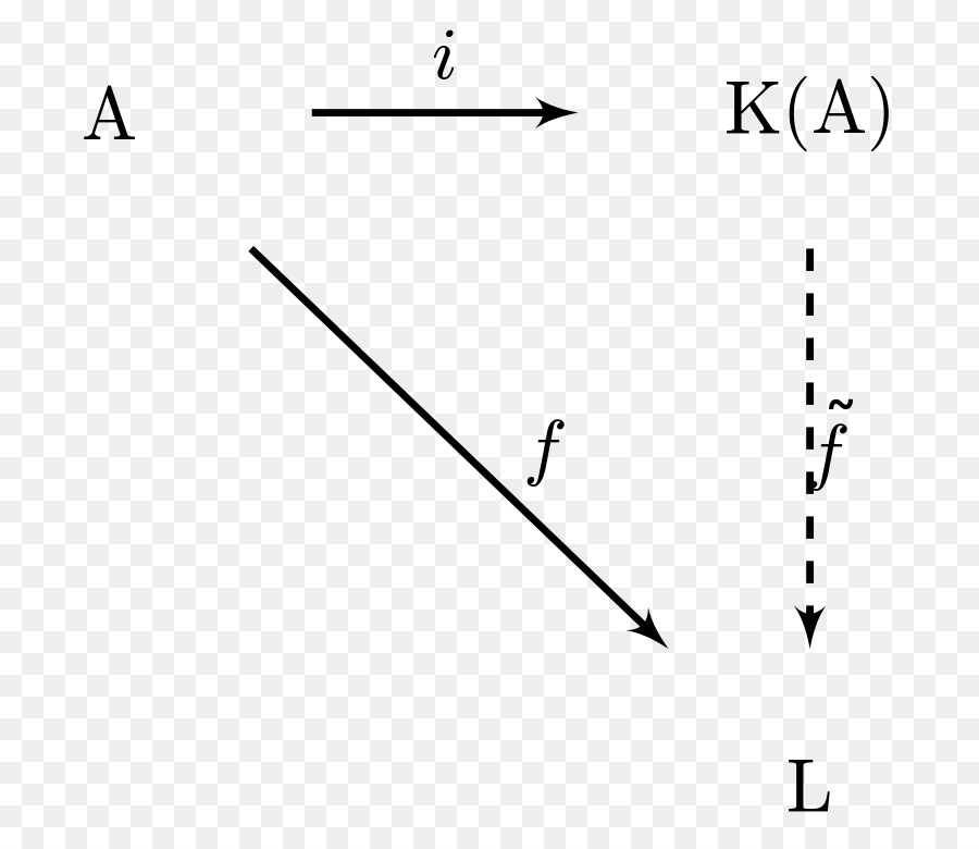 Triangle，Angle PNG