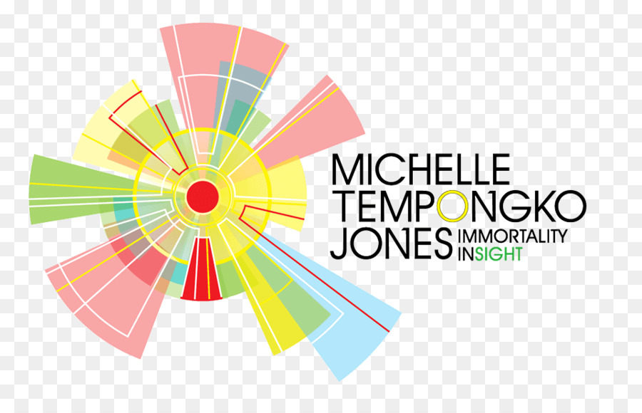 Michelle T Jones，Marque PNG