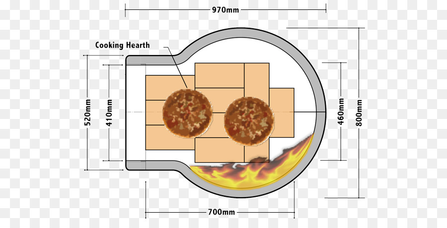 Schéma Du Four à Pizza，Foyer De Cuisine PNG