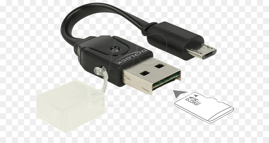 Hdmi，Usb Onthego PNG