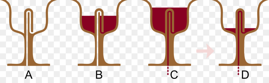 Casse Tête De Verre à Vin，Logique PNG