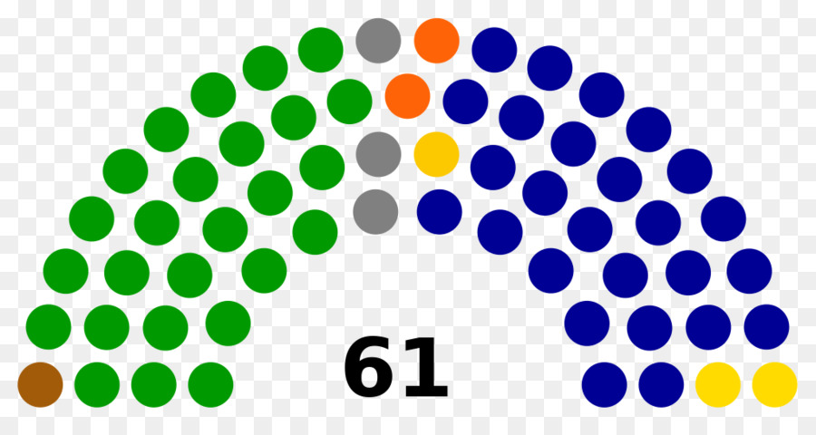 La Catalogne，Le Parlement De Catalogne PNG