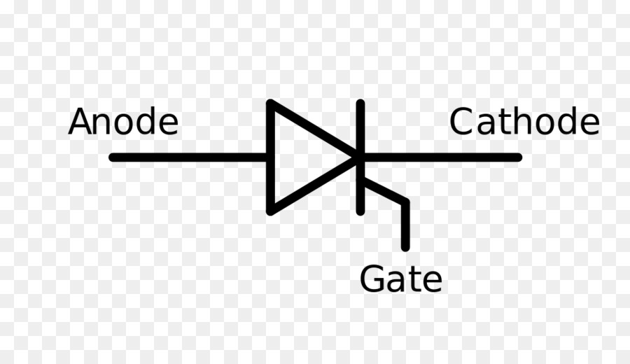 Symbole Du Thyristor，Anode PNG