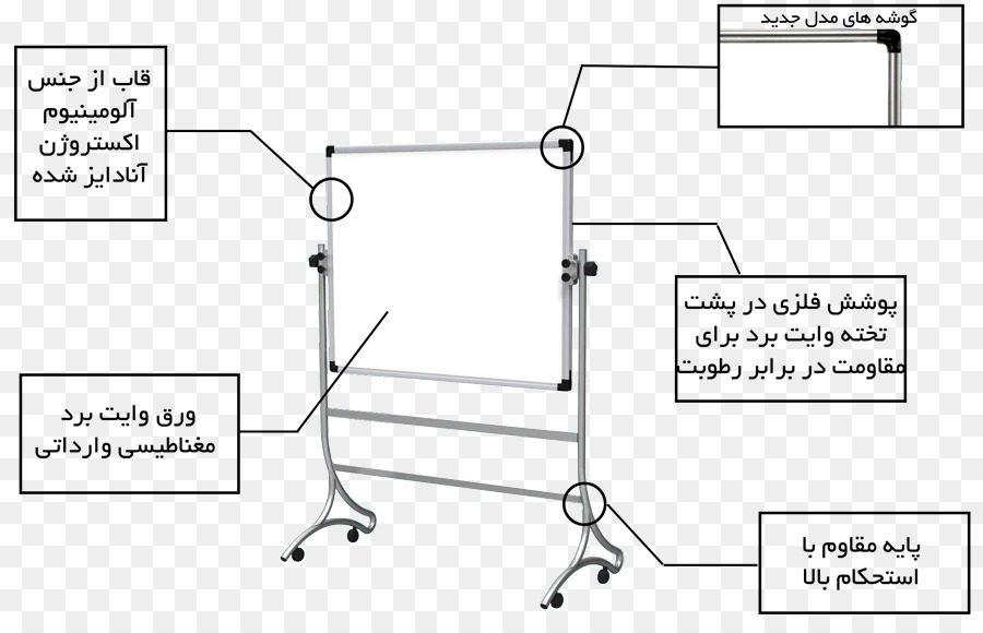 Élément De La Place Tahrir Administratif Trajet，Papier PNG