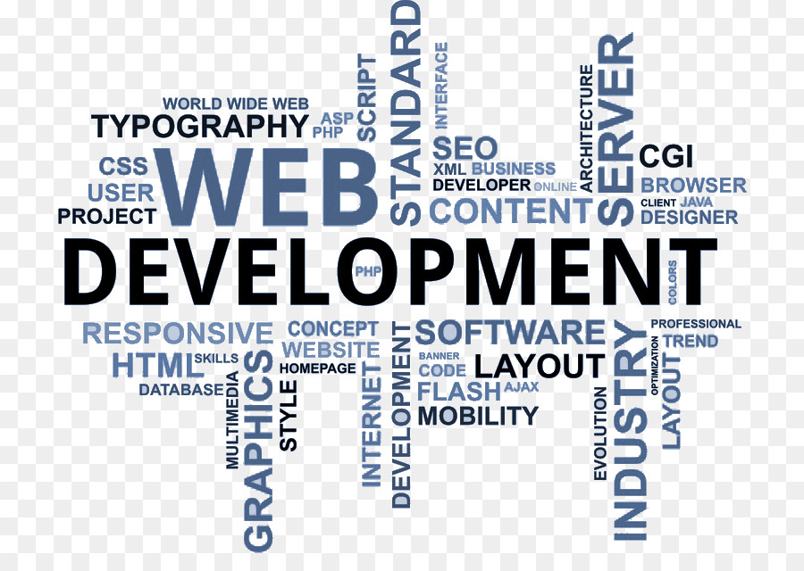 Développement Web，Conception Web PNG