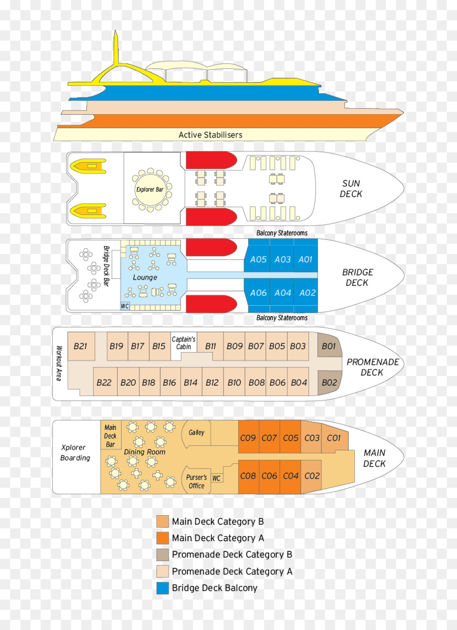 Navire De Croisière，Navire PNG