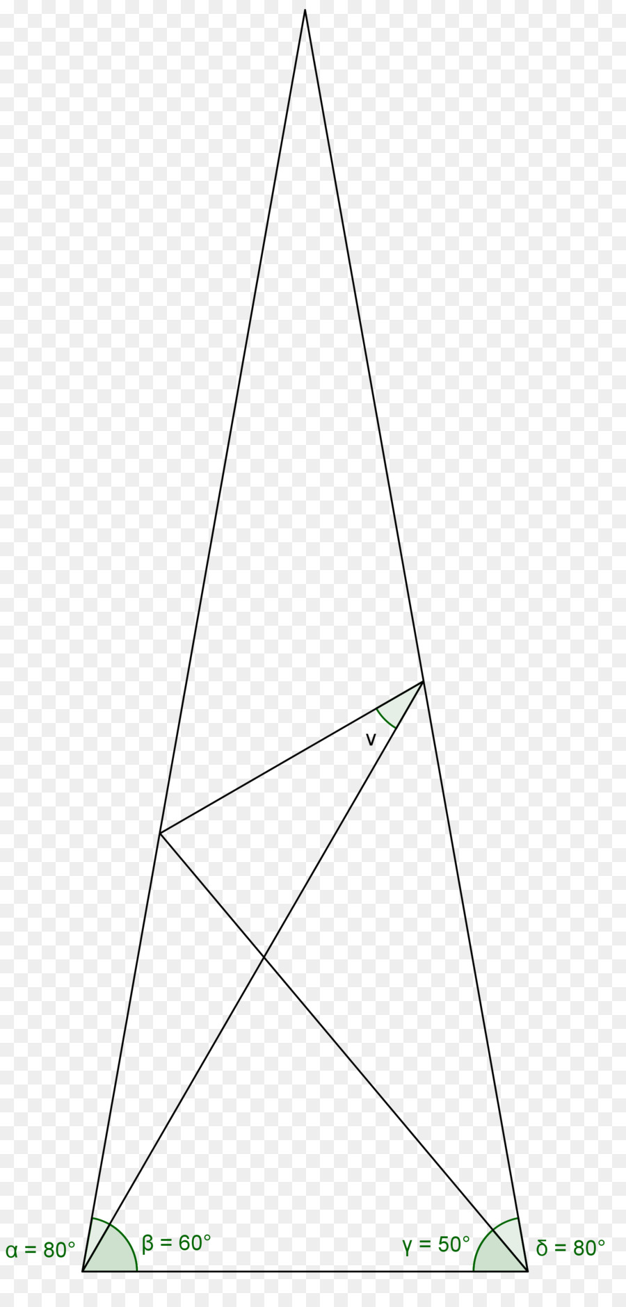 Triangle，Angle PNG