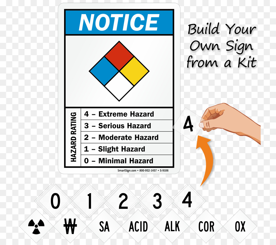 Signe De Danger，Avertissement PNG