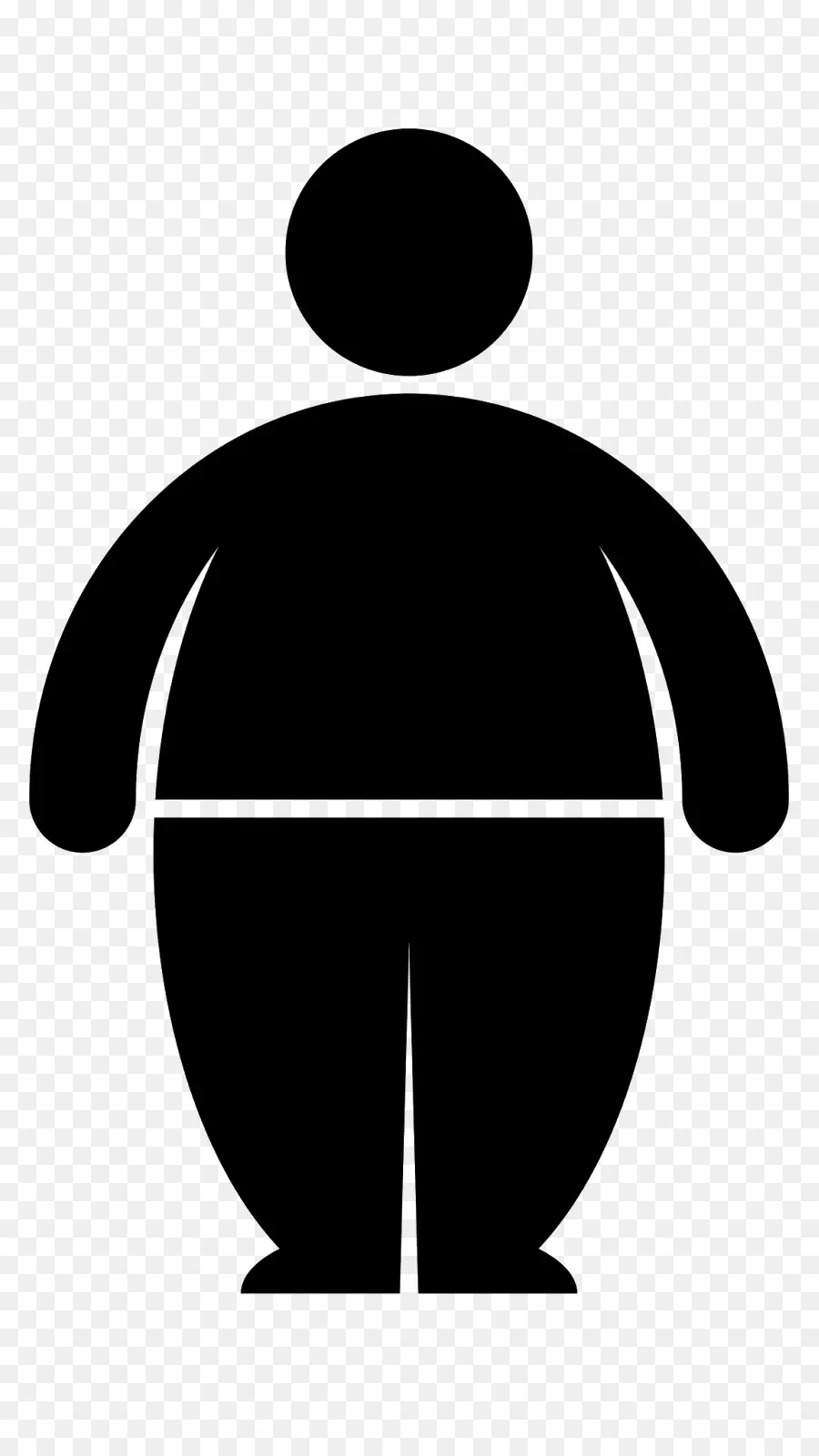 L Obésité，Le Tissu Adipeux PNG