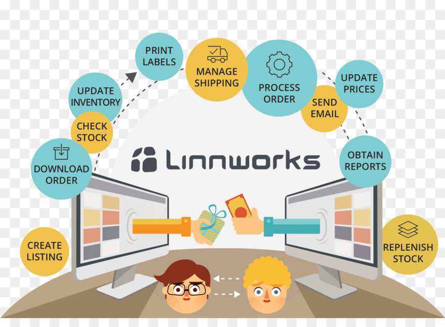 Logiciel De Gestion Des Stocks，De Marketing Multicanal PNG