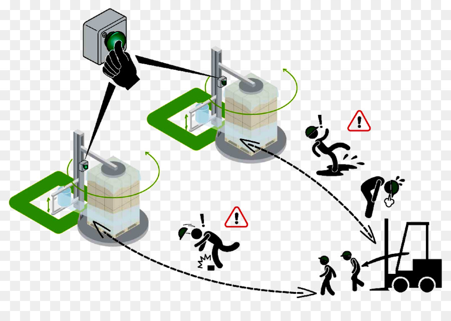 Forma Tis Technique Industrielle De Sécurité，La Technologie PNG