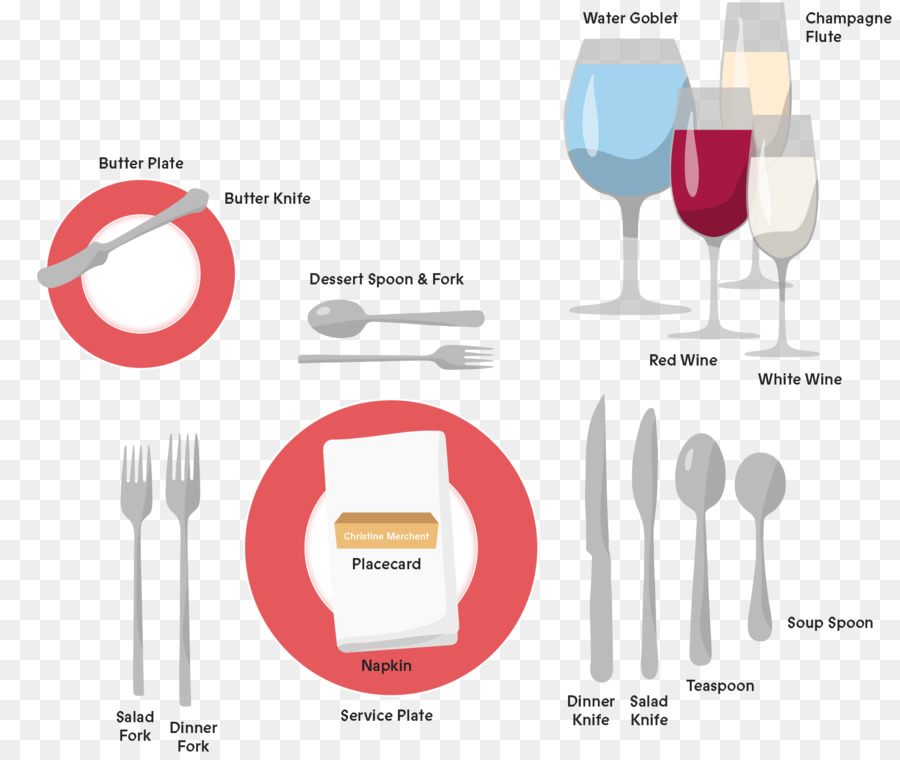 Paramètre De Table，Tableau PNG