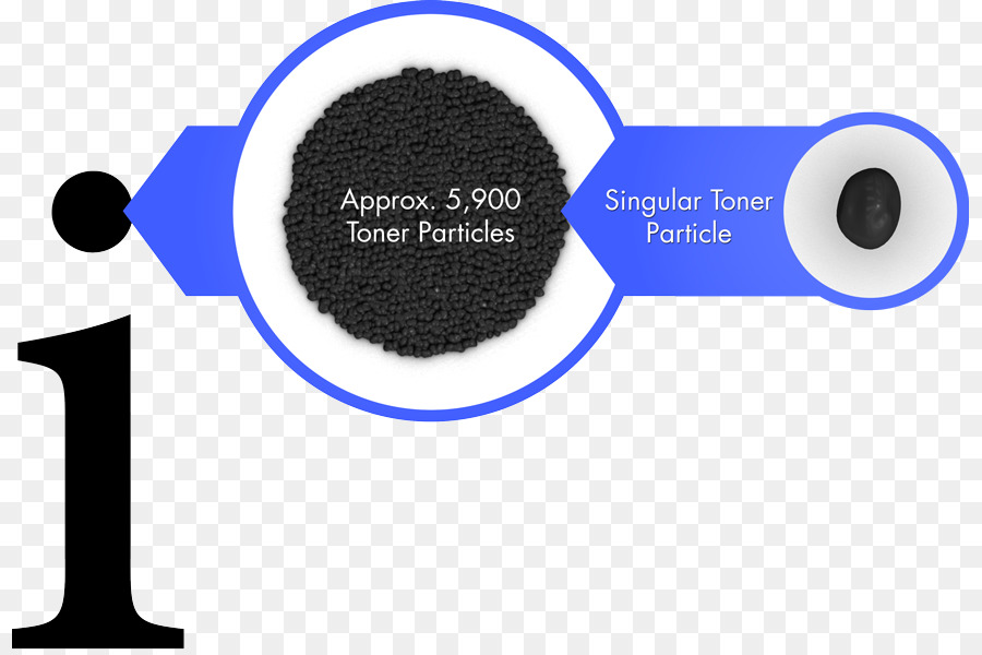 Toner，Particule PNG