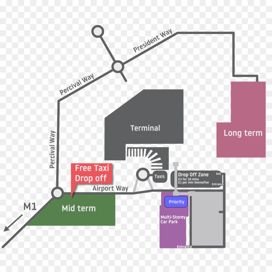 L Aéroport De Londres Stansted，L Aéroport De Londres Luton à Long Terme De Stationnement PNG