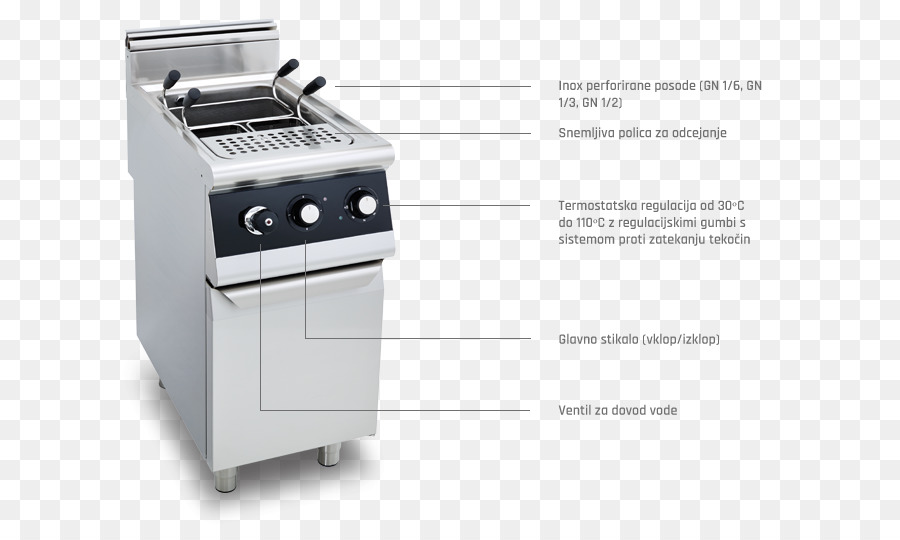 Cuisinière à Gaz，Machine PNG