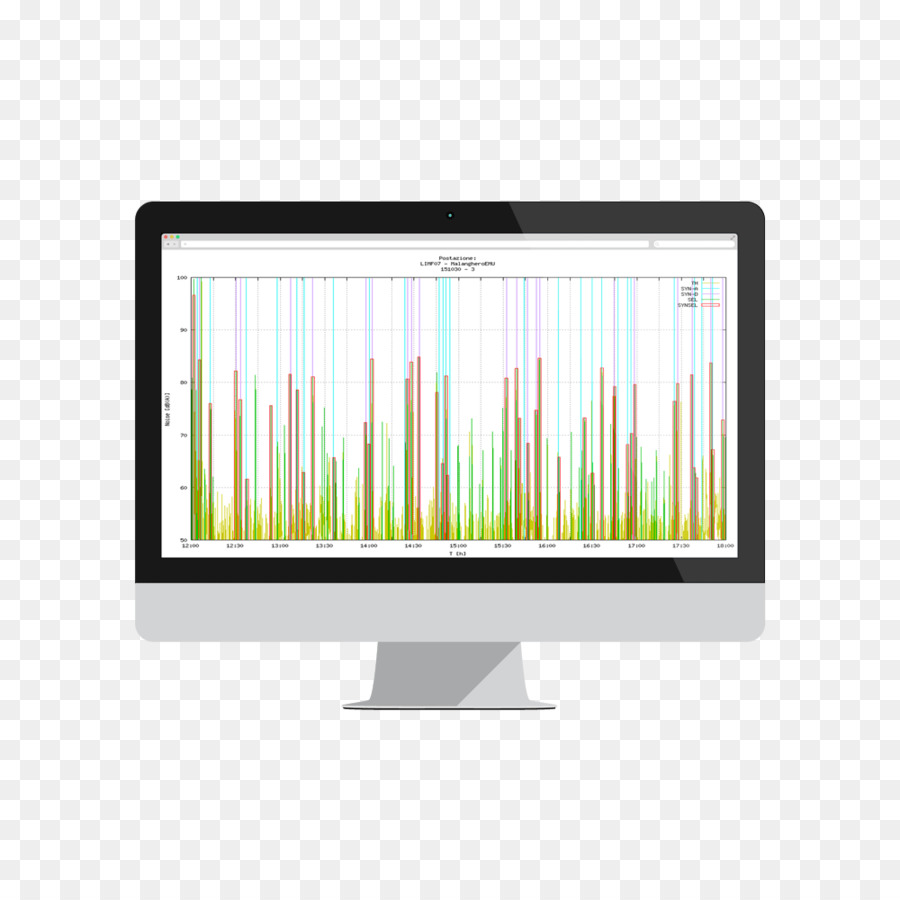 Moniteurs Informatiques，Multimédia PNG