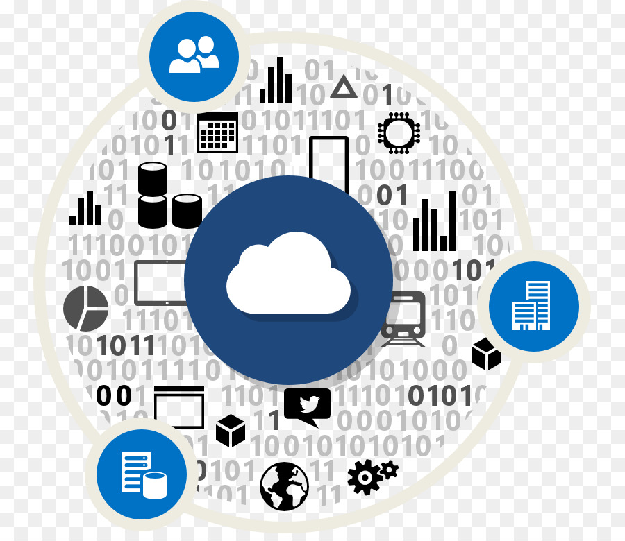 Informatique En Nuage，Données PNG