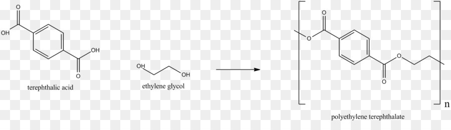 Réaction Chimique，Molécule PNG