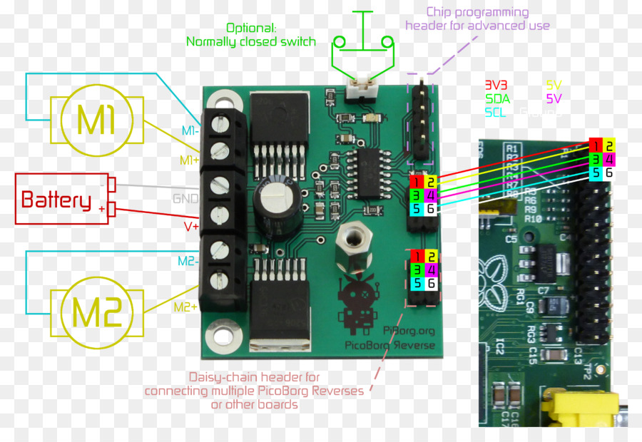 Circuit Imprimé，Composants PNG