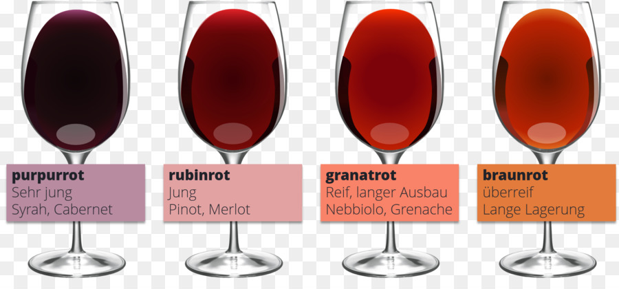 Verre à Vin，Vin PNG