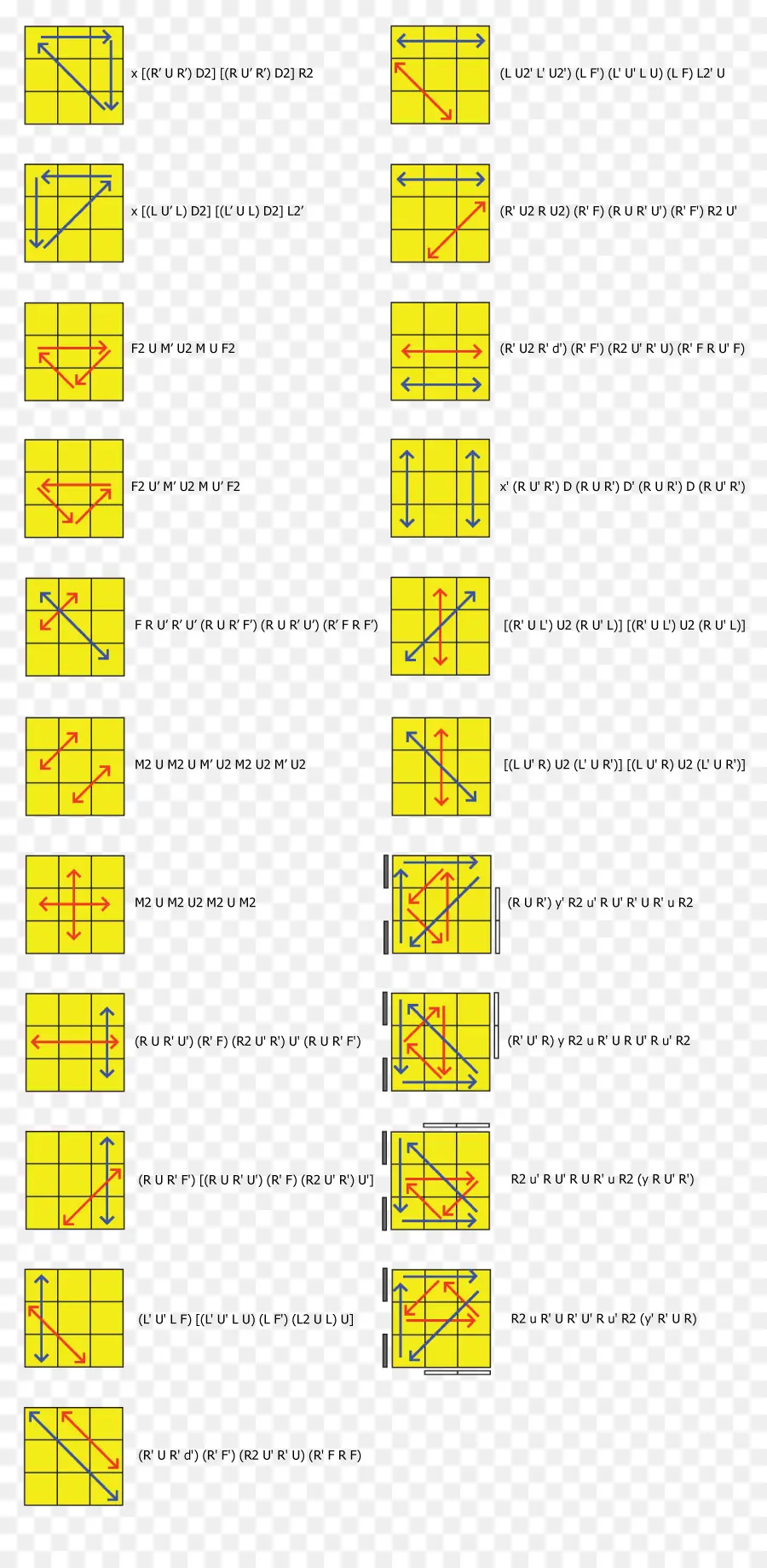 Algorithmes Du Rubik's Cube，Solution PNG