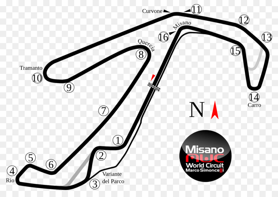 Piste De Course，Circuit PNG