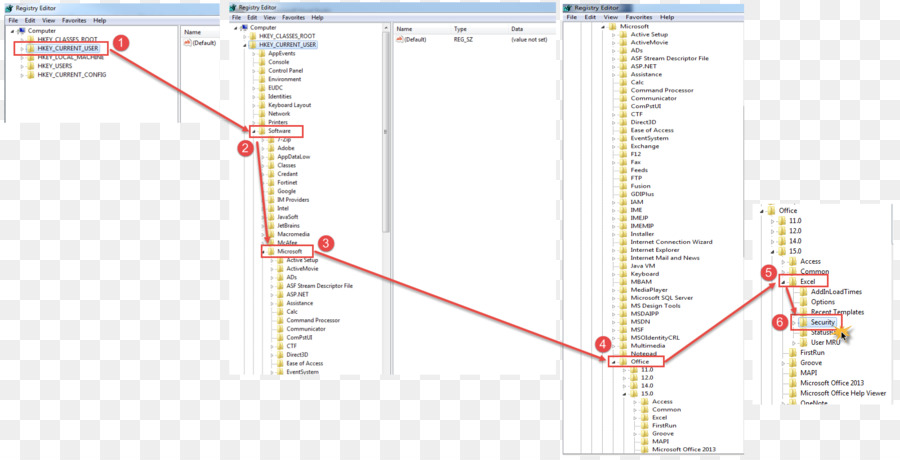 Ligne，Point PNG