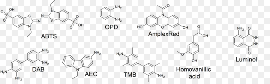 Structure Chimique，Chimie PNG