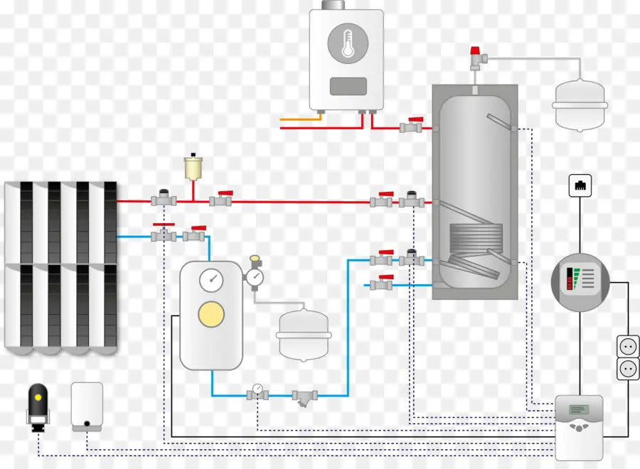 Schéma Du Système De Chauffage，Chauffage PNG