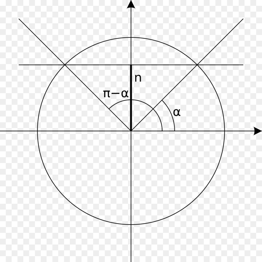 Cercle Avec Tangente，Géométrie PNG