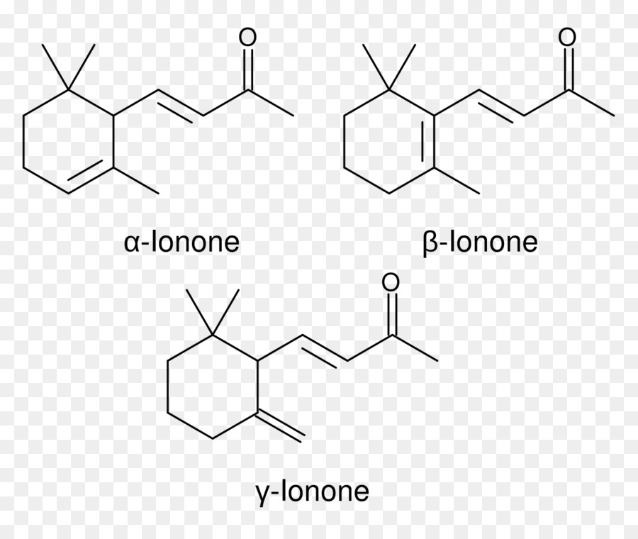 Ionone，Isomère PNG