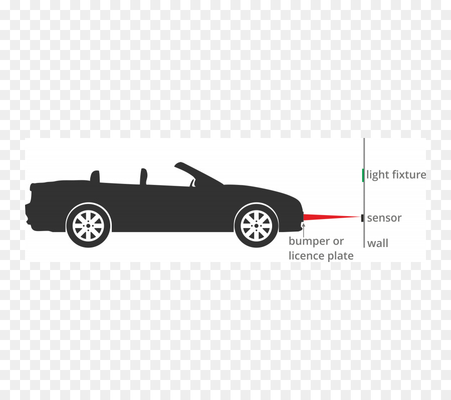 Voiture，Voiture D Occasion PNG