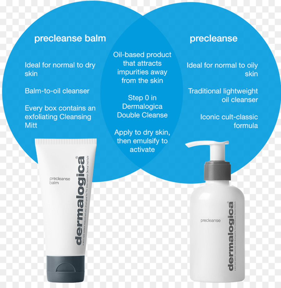 Dermalogica émulsifiant De Pré Nettoyage，Dermalogica Precleanse Baume PNG