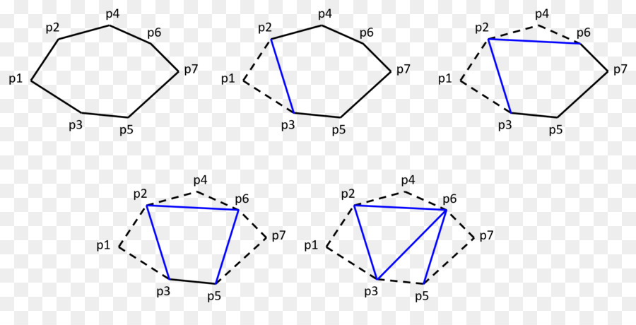 La Triangulation，Triangle PNG