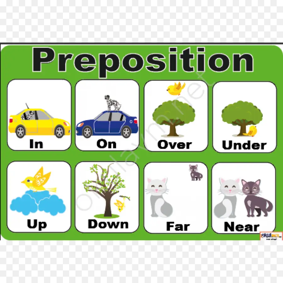 Tableau Des Prépositions，Grammaire PNG