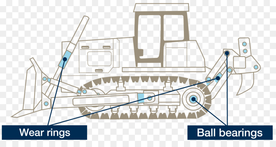 Machine，Roulement PNG