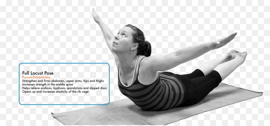 Pilates，Yoga Pilates Tapis PNG