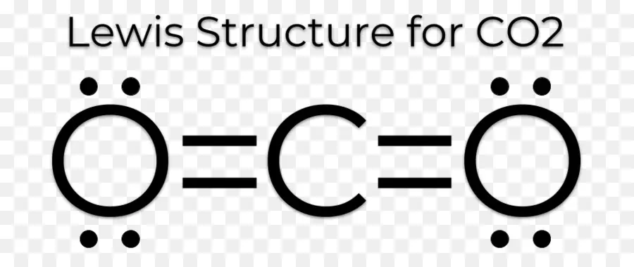 Structure De Lewis Co2，Dioxyde De Carbone PNG