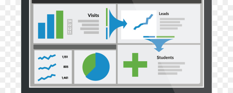 Optimisation De Moteur De Recherche，Optimisation Du Taux De Conversion PNG