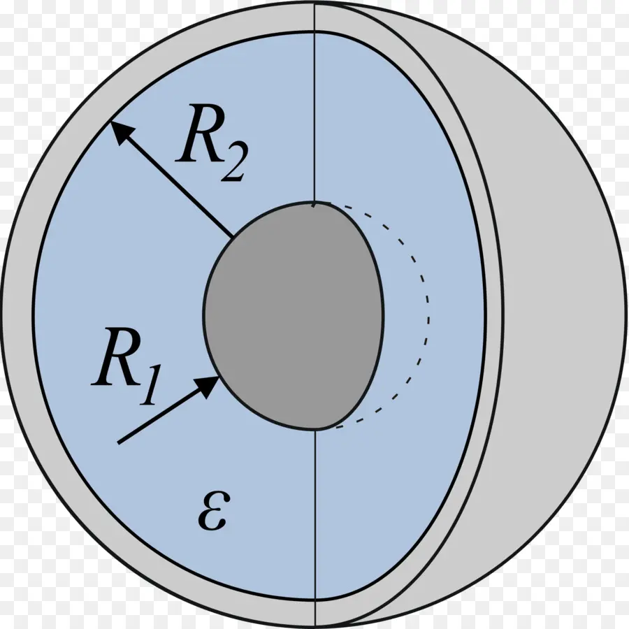 Diagramme De Coque Sphérique，Géométrie PNG