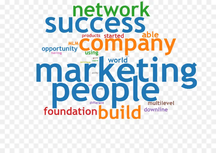 Nuage De Mots Marketing，Commercialisation PNG