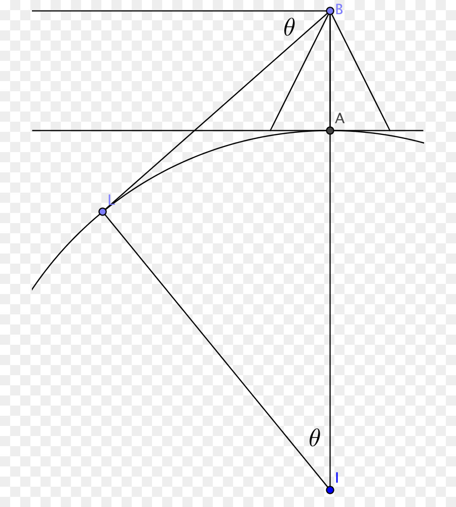 Diagramme Géométrique，Triangle PNG