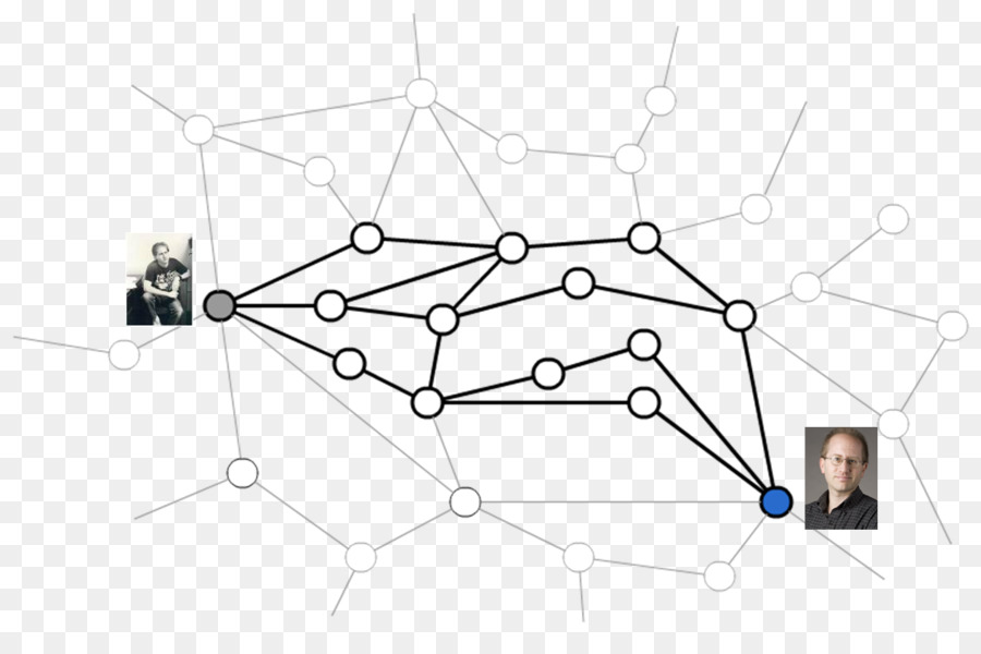 Knearest Voisins Algorithme，Le Plus Proche Voisin De Recherche PNG