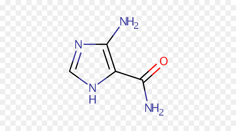 Thréose，Chimie PNG