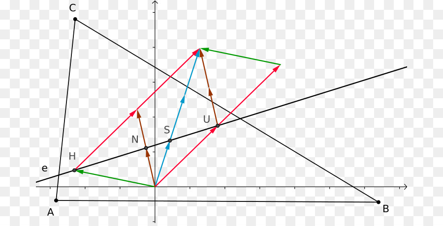 Triangle，Point PNG