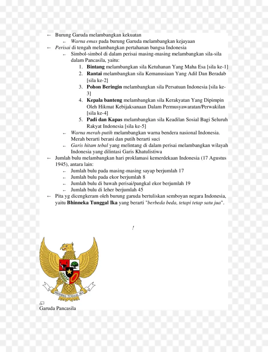 Pontianak，Emblème National De L'indonésie PNG