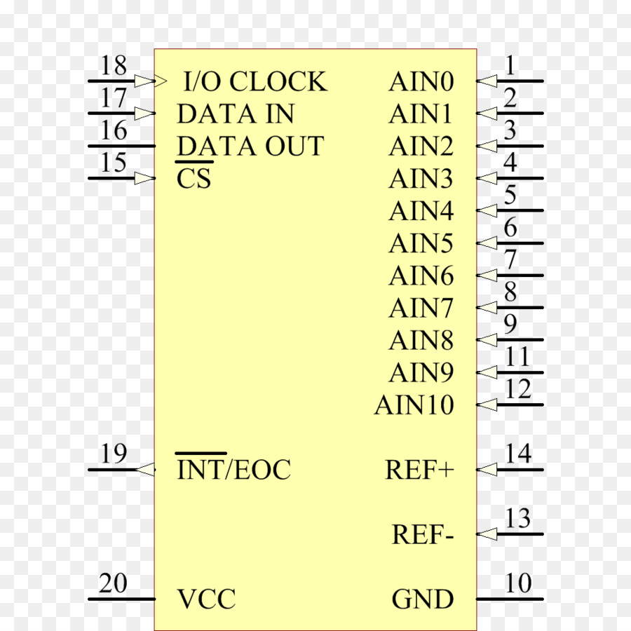 Document，Ligne PNG