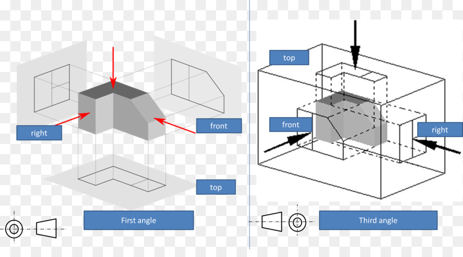 La Technologie，Angle PNG