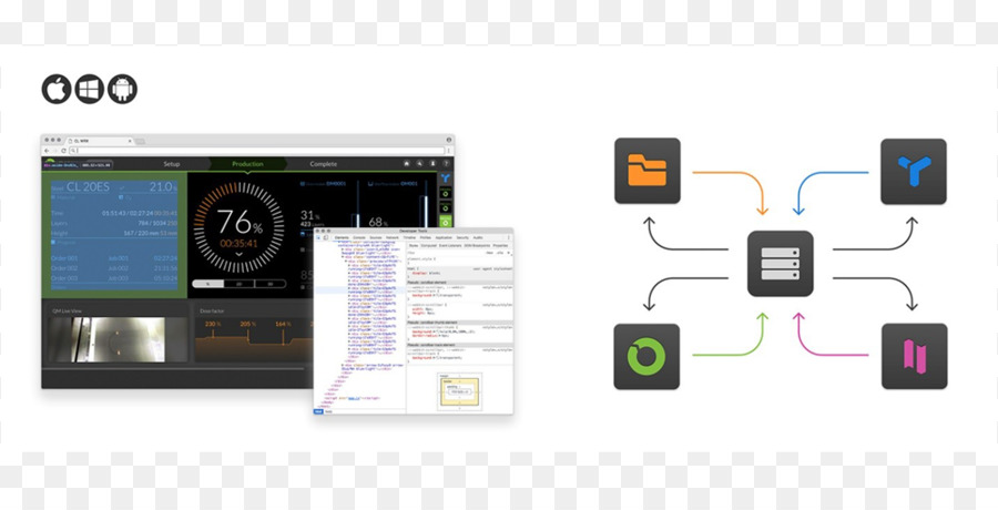 Le Logiciel D Ordinateur，Interface Utilisateur PNG