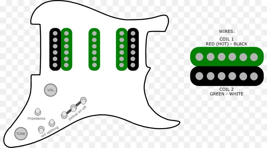 Diagramme De Guitare，Guitare PNG